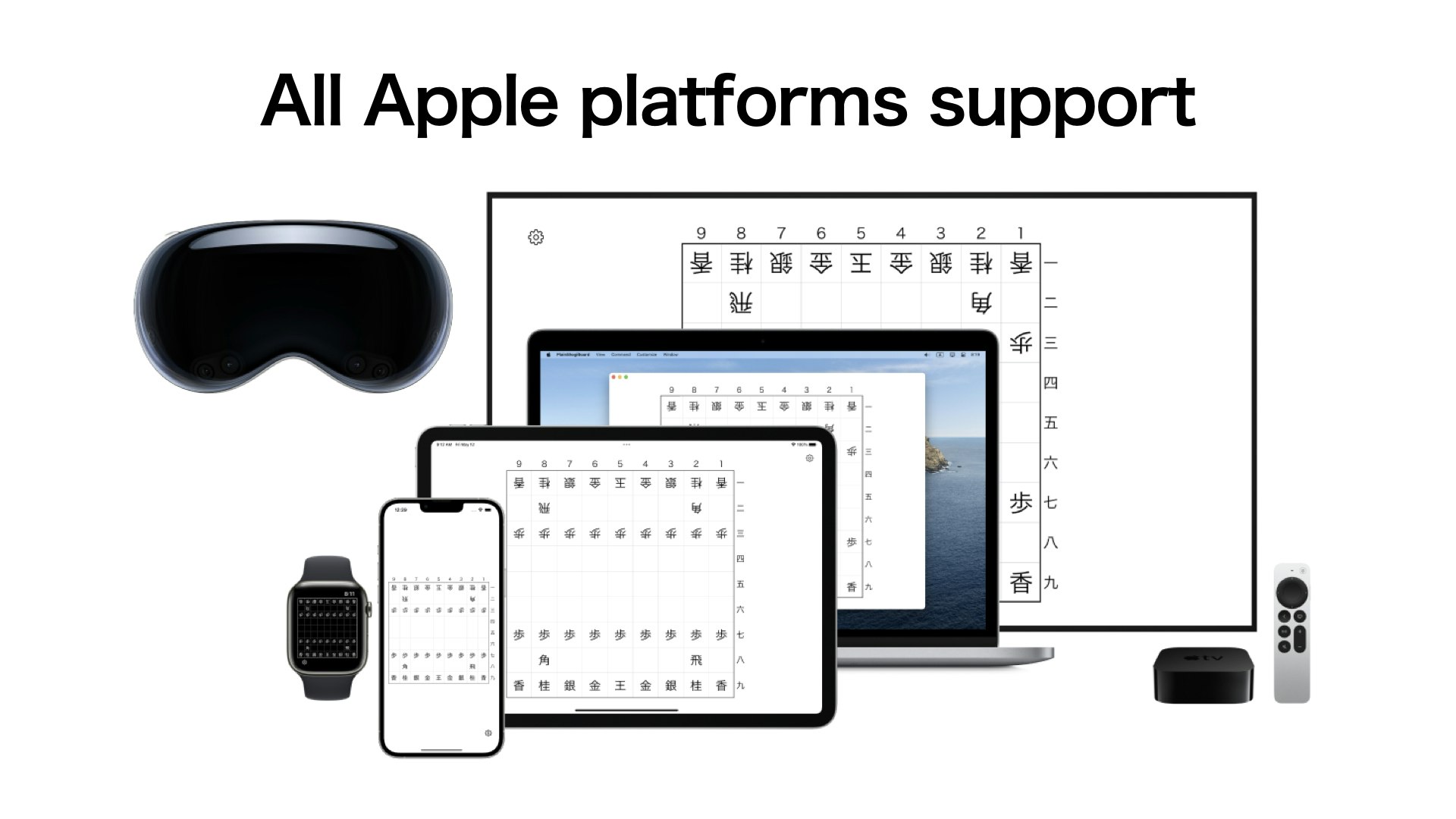All Apple platforms support.jpeg