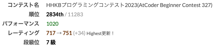 abc327_result.png