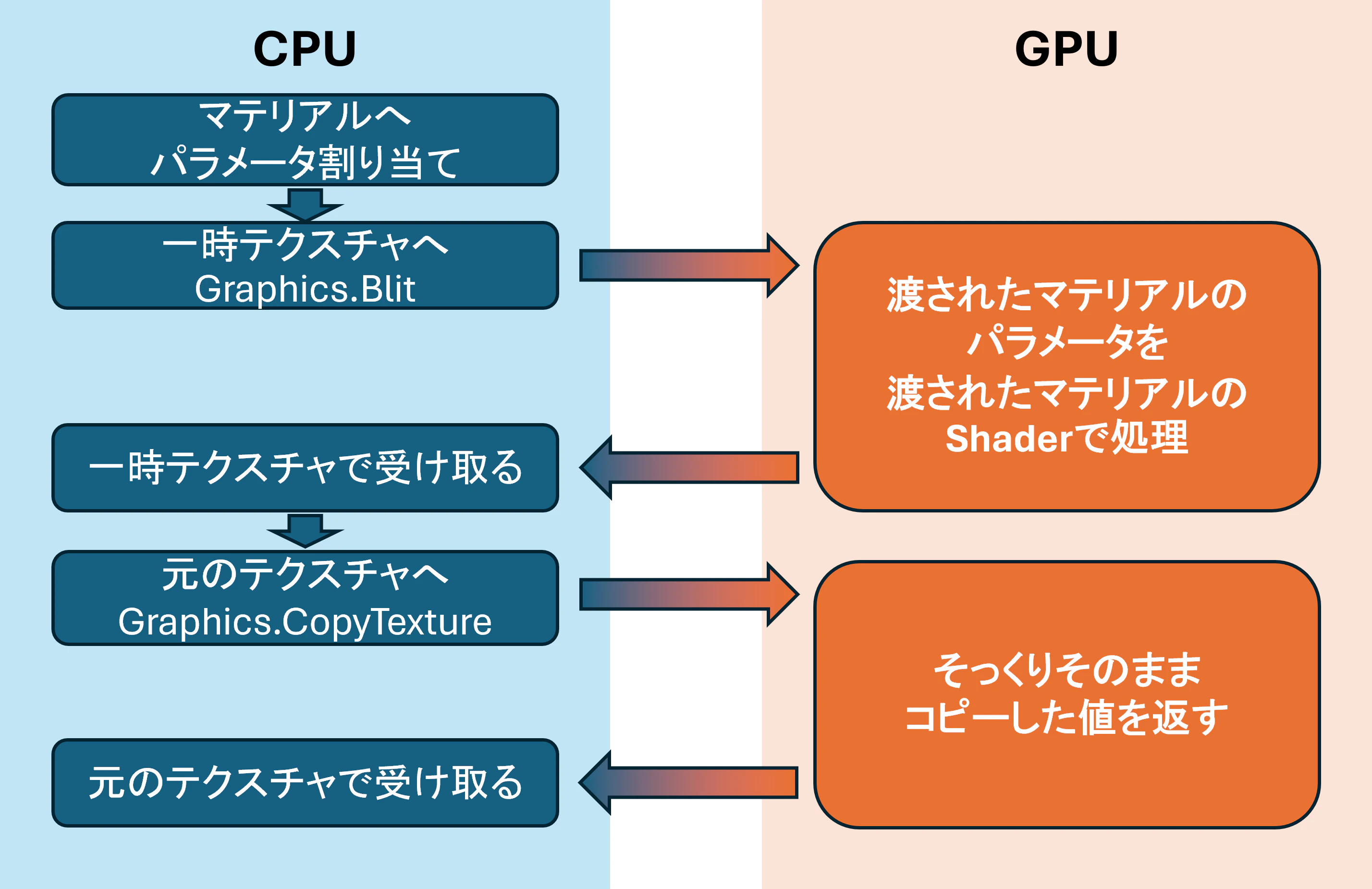 Chart.png
