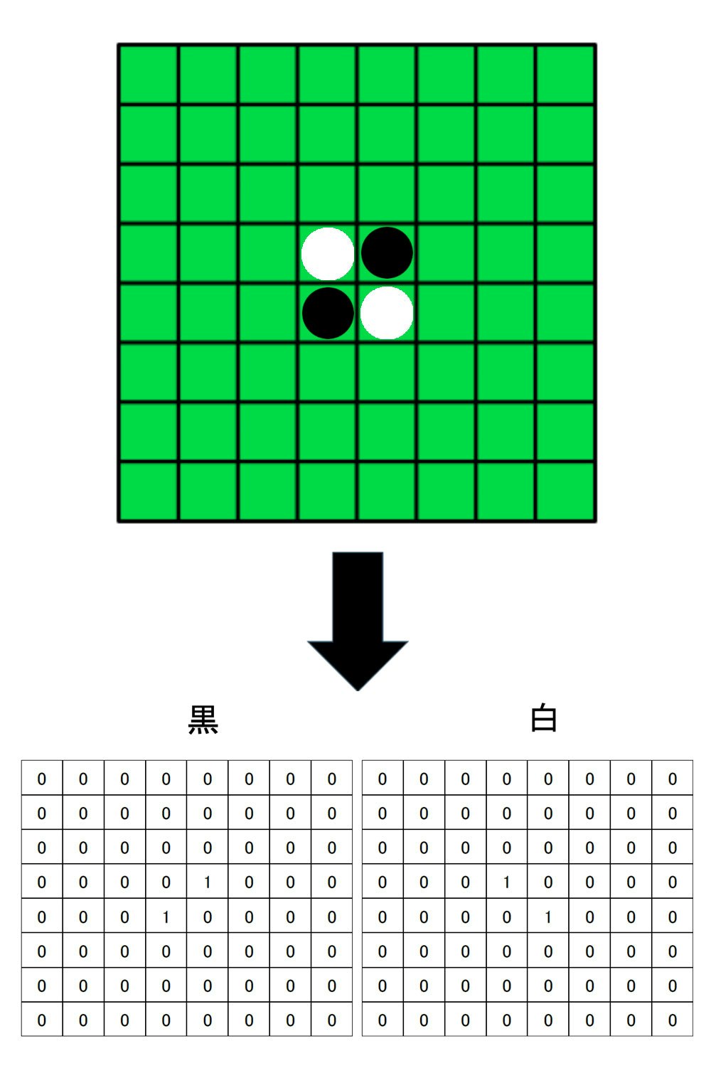 blog_2024_programmer_tech07_2.jpg