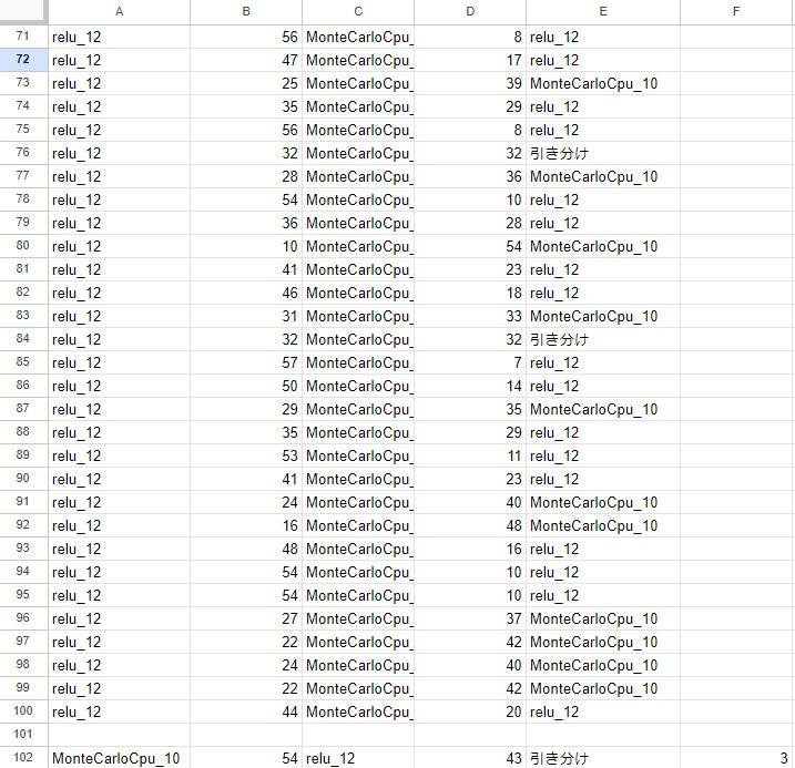 blog_2024_programmer_tech07_3.jpg