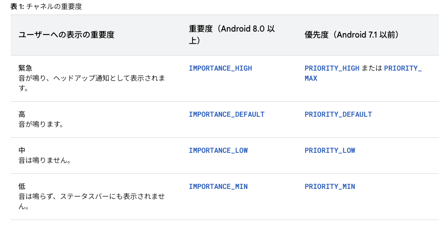 スクリーンショット 2023-11-17 14.54.55.png