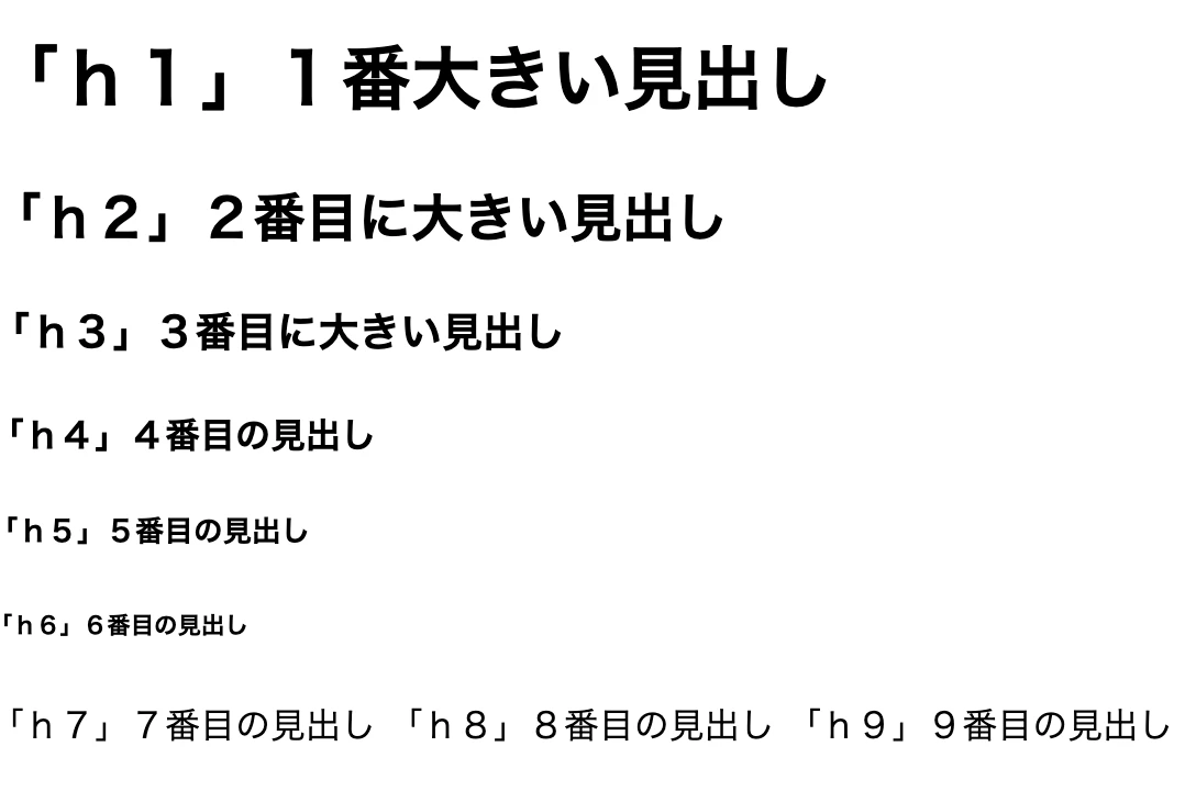 スクリーンショット 2023-09-29 13.52.57.png