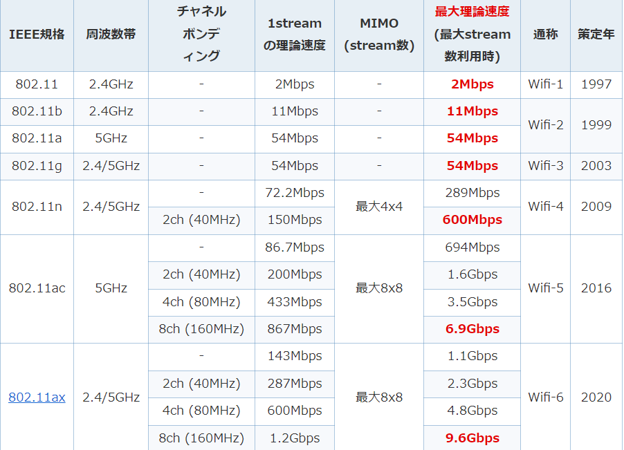 スクリーンショット 2023-10-29 124952.png