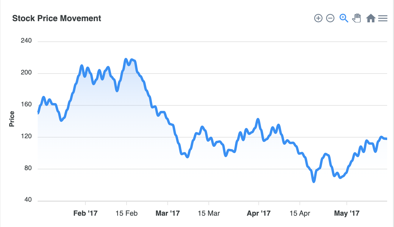 スクリーンショット 2022-02-18 11.54.12.png