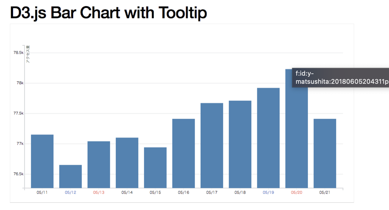 スクリーンショット 2022-02-24 18.45.32.png