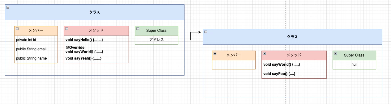 スクリーンショット 2024-06-16 4.05.12.png