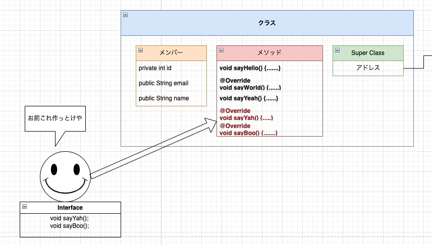 スクリーンショット 2024-06-16 4.21.01.png