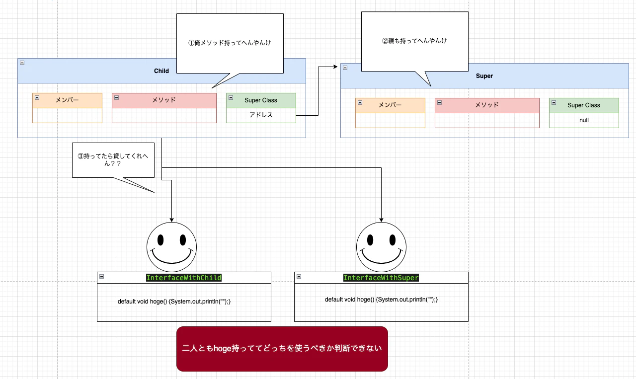 スクリーンショット 2024-06-16 5.11.30.png