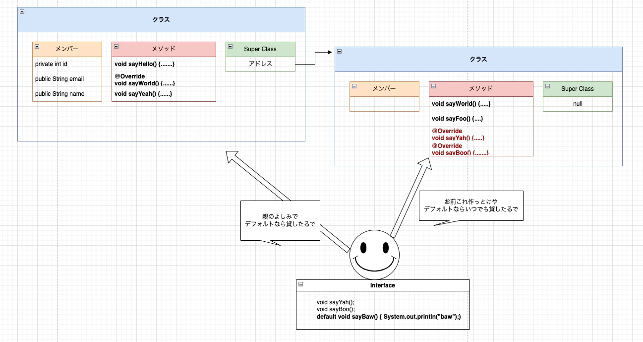 スクリーンショット 2024-06-16 4.43.37.png