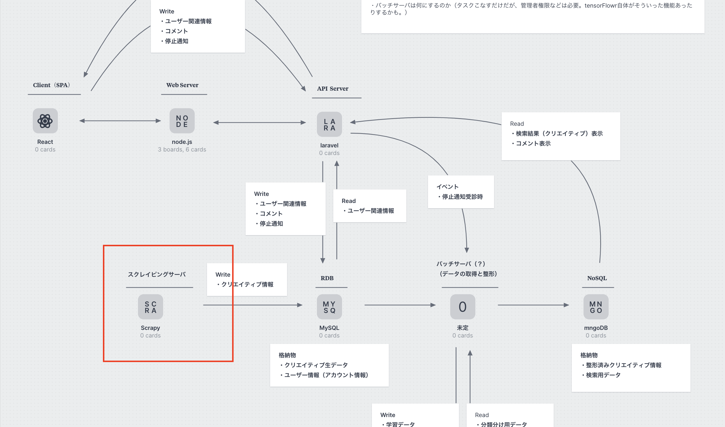 スクリーンショット 2020-02-26 9.03.36.png