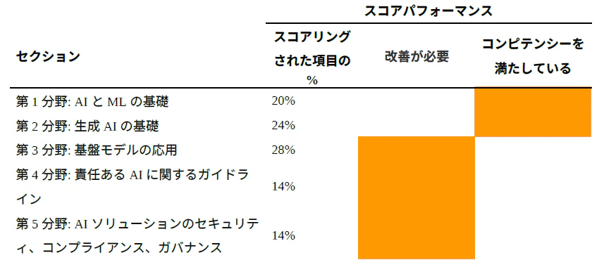 スクリーンショット 2026-05-24 120625.png