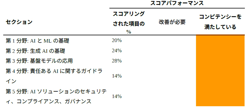 スクリーンショット 2026-05-24 120644.png