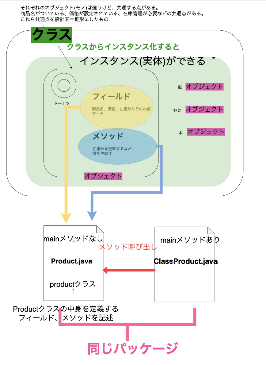 スクリーンショット 2024-02-10 18.28.33.png