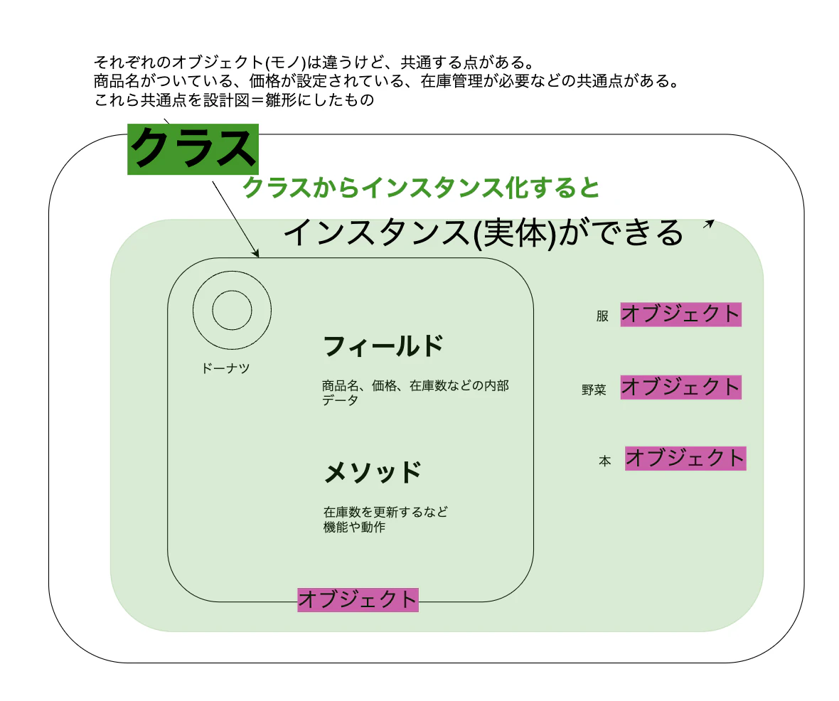 スクリーンショット 2024-02-10 10.23.25.png