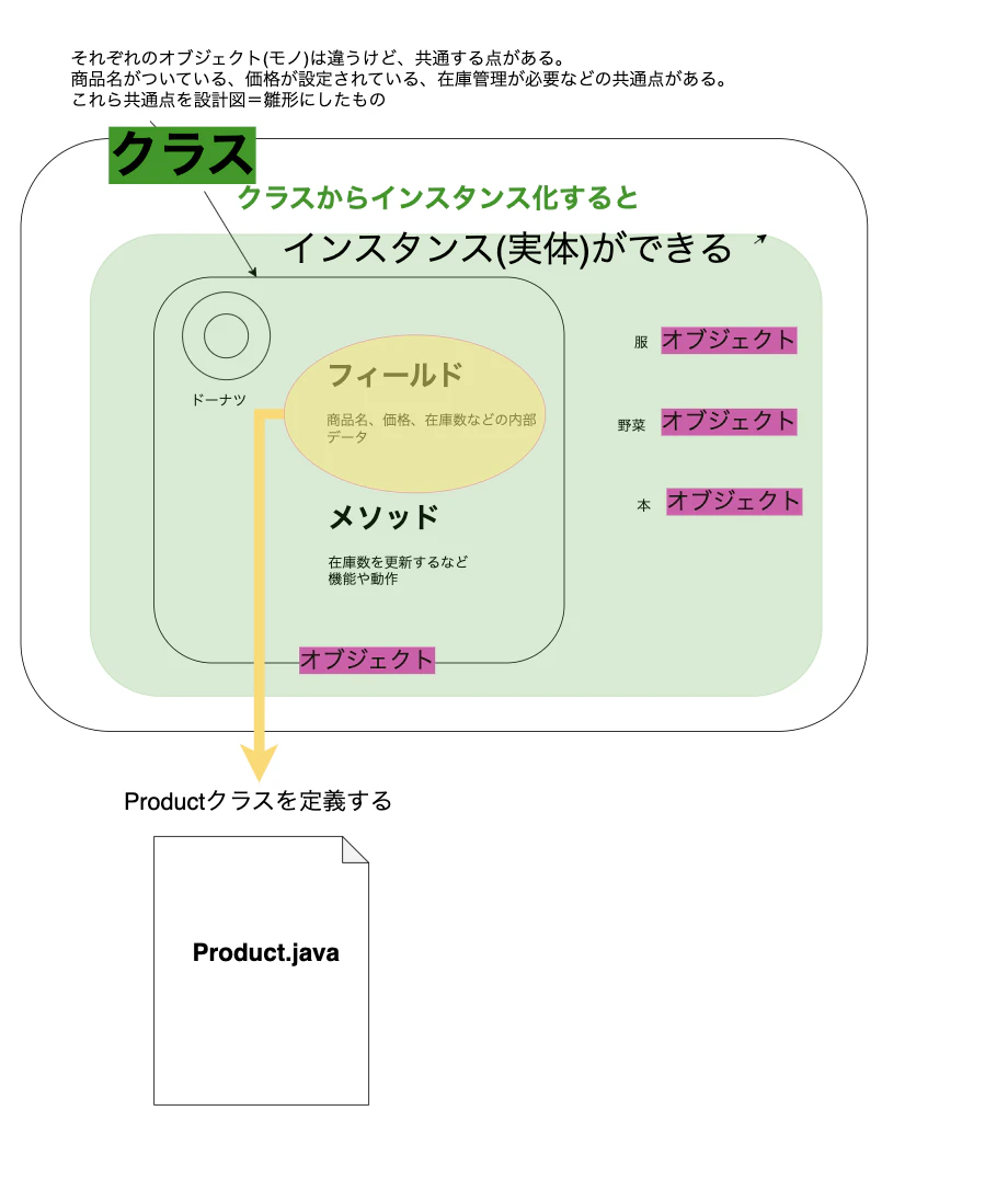 スクリーンショット 2024-02-10 11.25.07.png