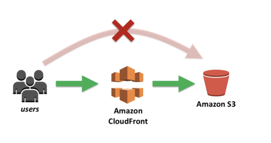スクリーンショット 2024-01-24 13.09.23.png