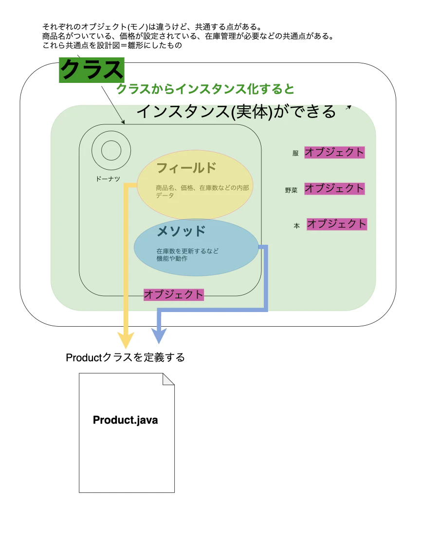 スクリーンショット 2024-02-10 11.49.02.png