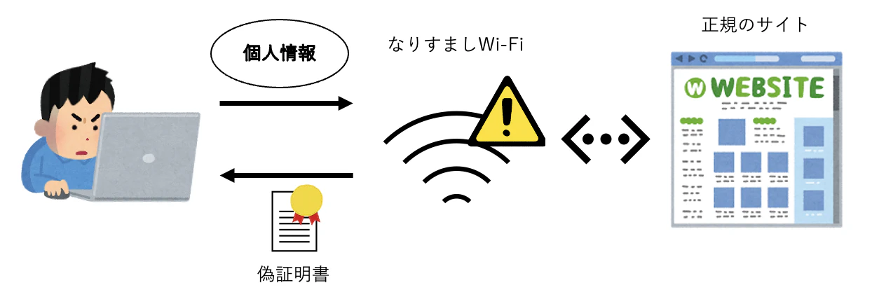スクリーンショット 2024-06-15 17.32.13.png