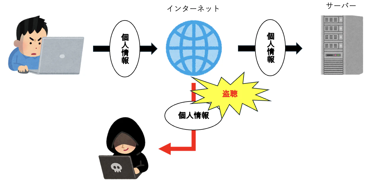 スクリーンショット 2024-06-15 17.29.34.png