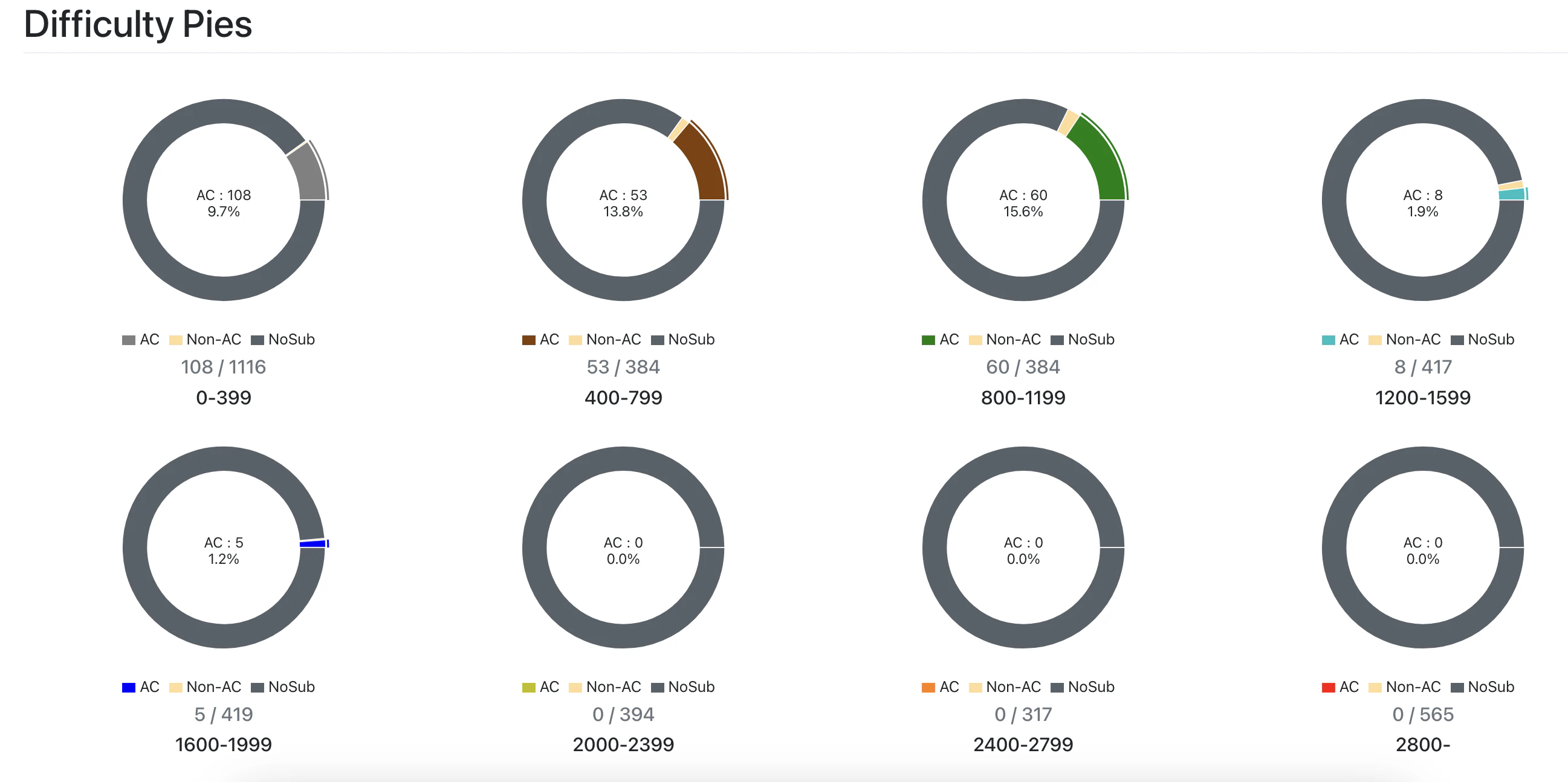 スクリーンショット 2025-04-13 9.14.09.png