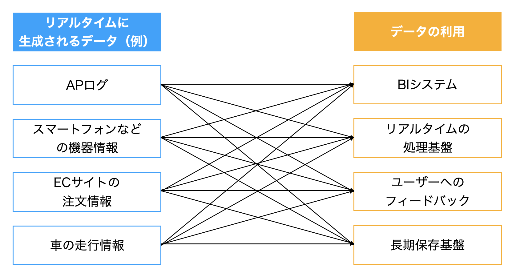 スクリーンショット 2025-02-01 12.12.01.png