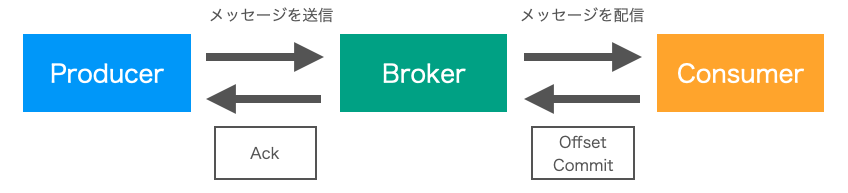 スクリーンショット 2025-02-04 11.25.45.png