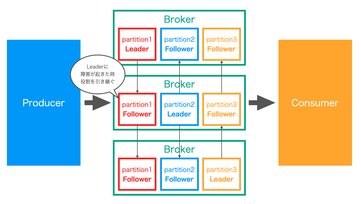 スクリーンショット 2025-02-04 11.41.07.png