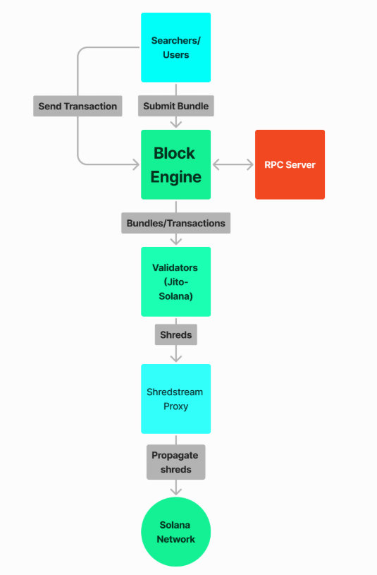 スクリーンショット 2024-11-29 020810.png