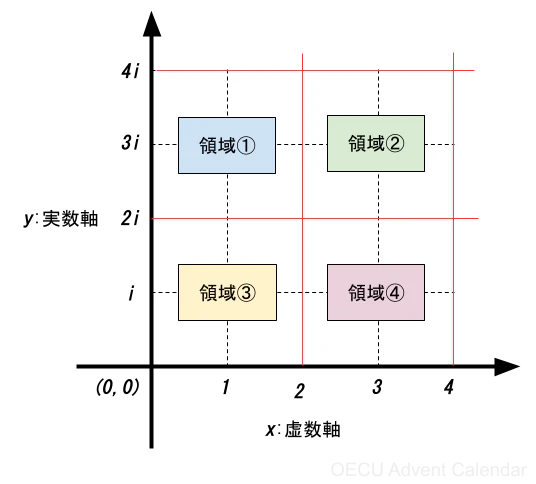 無題の図形描画 (24).png