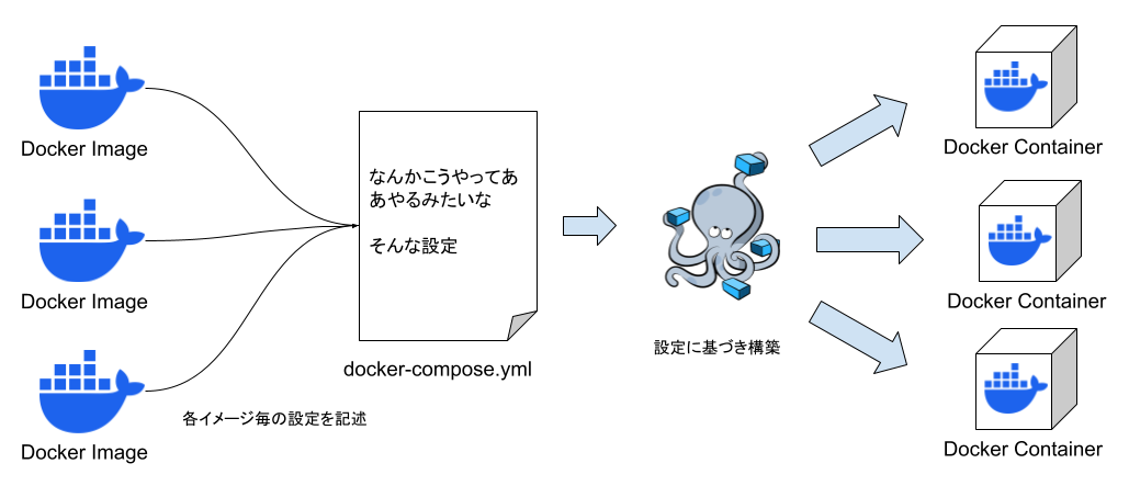 無題の図形描画 (1).png