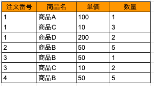 スクリーンショット 2025-01-09 17.04.59.png