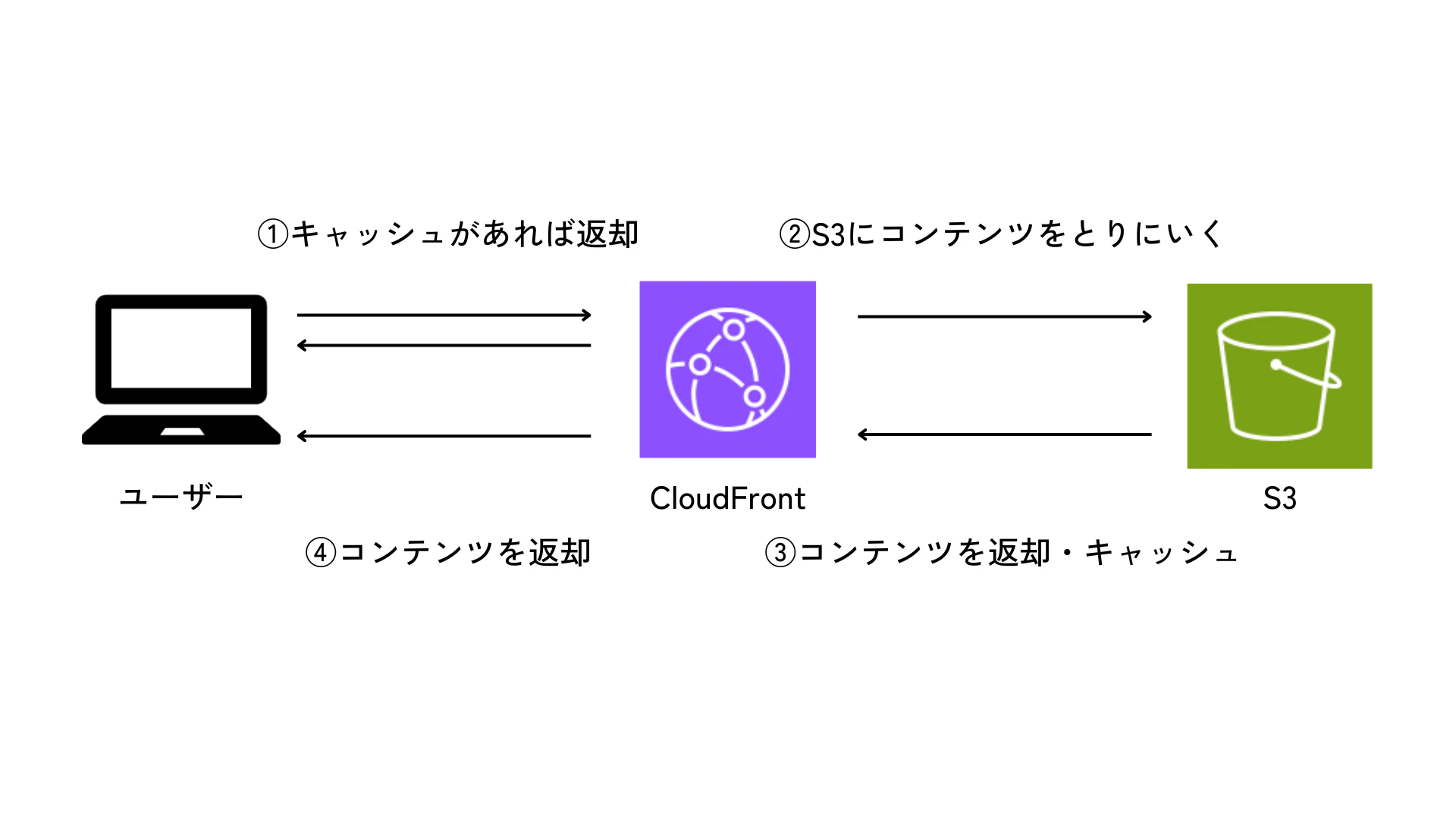 見出し.png