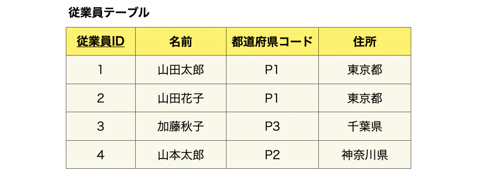 スクリーンショット 2024-09-06 14.56.12.png