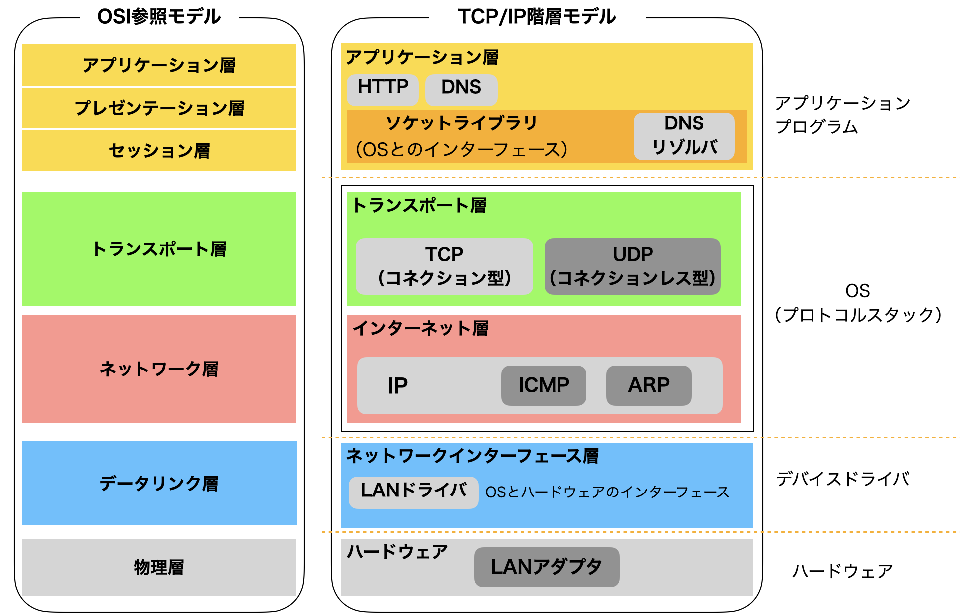 スクリーンショット 2024-07-31 16.54.38.png
