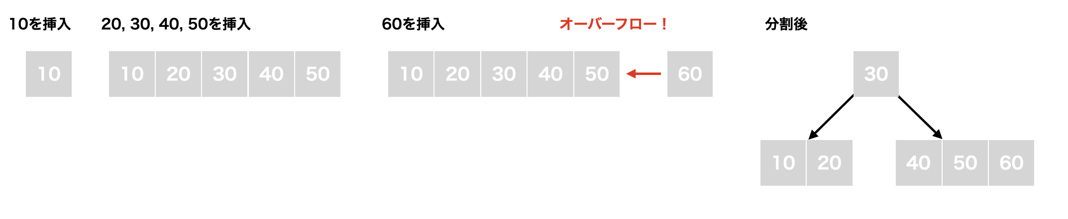 スクリーンショット 2024-09-13 16.00.15.png