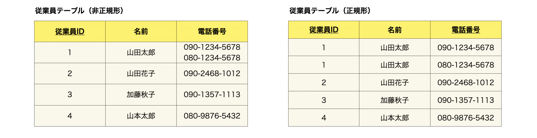 スクリーンショット 2024-09-06 14.10.22.png