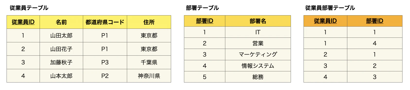 スクリーンショット 2024-09-06 15.13.00.png