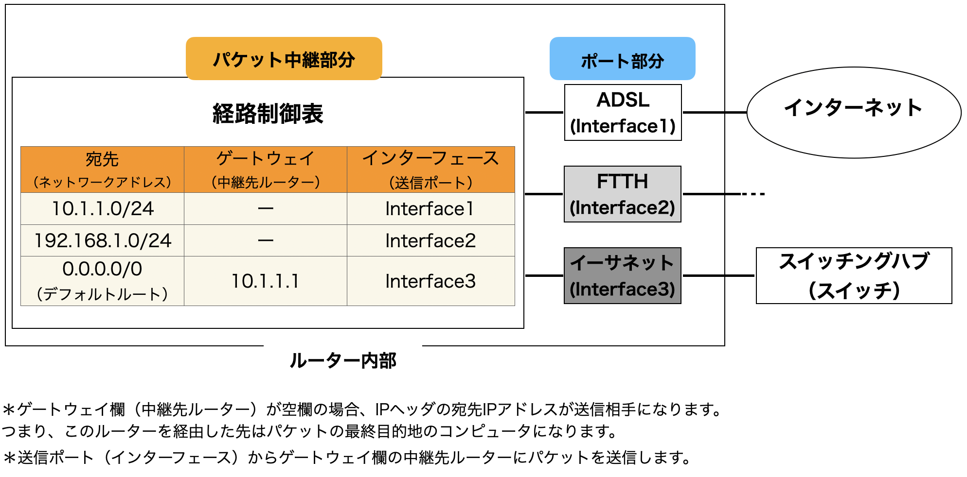 スクリーンショット 2024-07-30 12.12.58.png