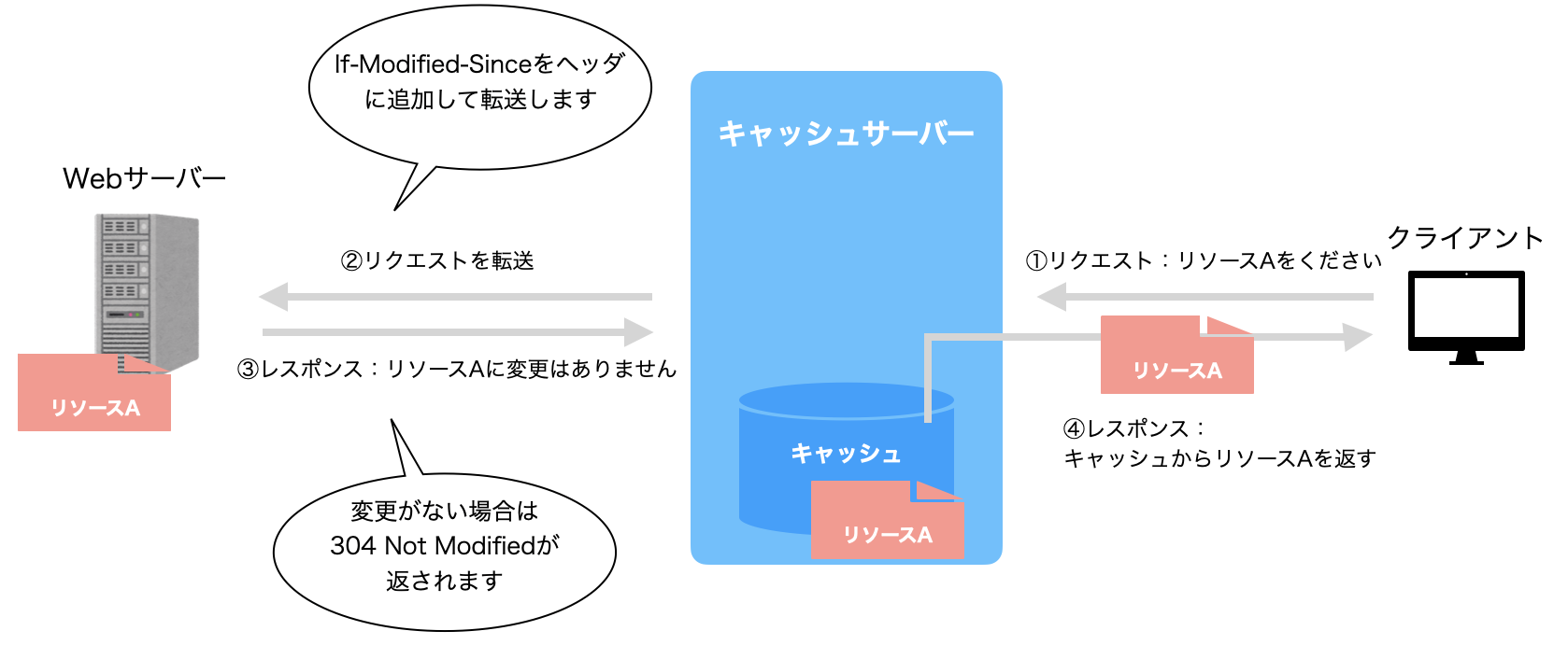 スクリーンショット 2024-07-30 16.35.35.png