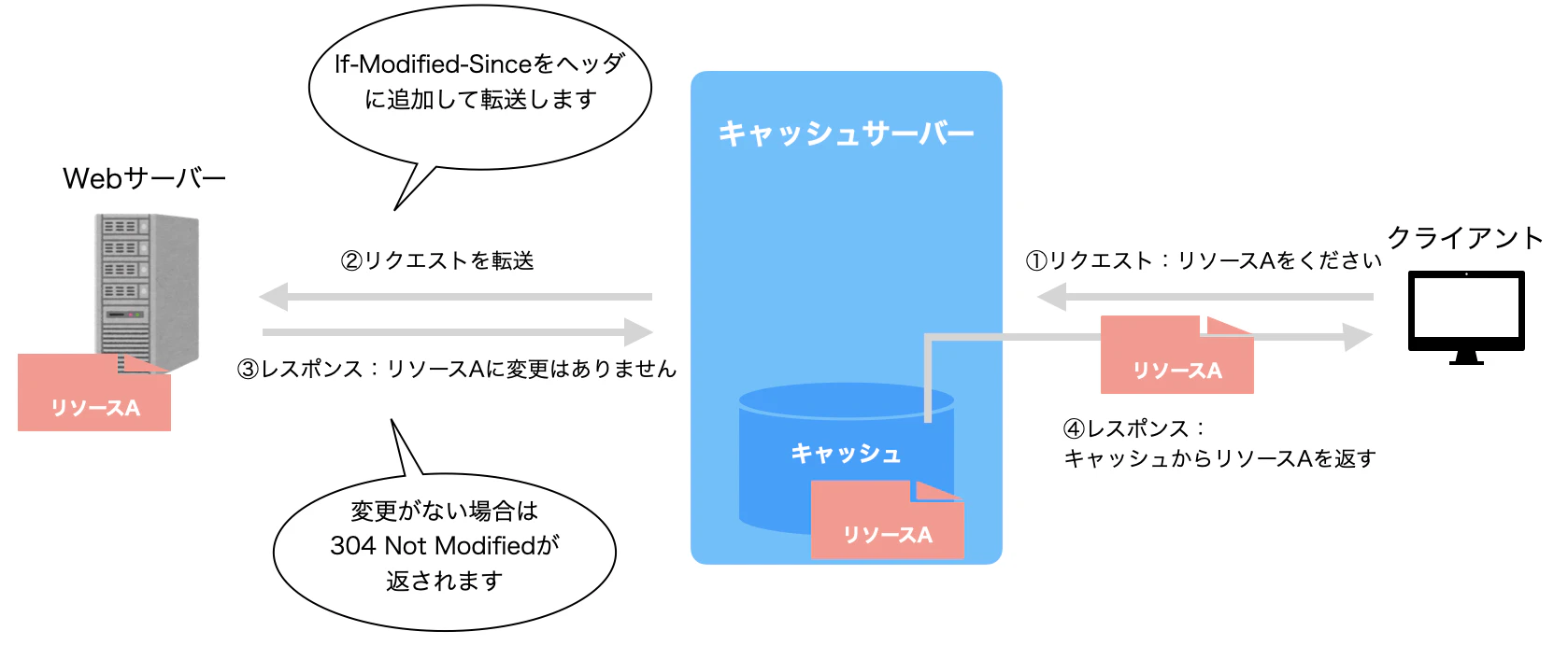 スクリーンショット 2024-07-30 16.35.35.png
