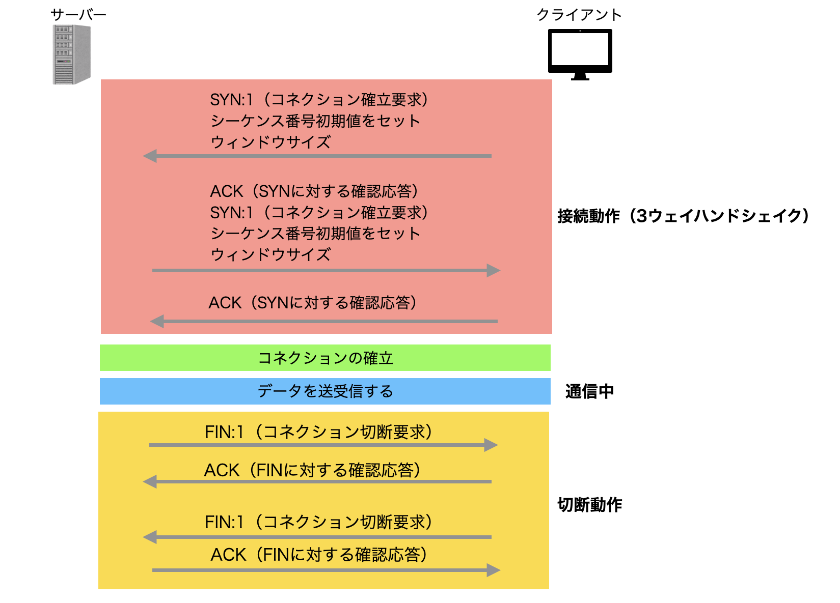 スクリーンショット 2024-07-31 15.22.43.png