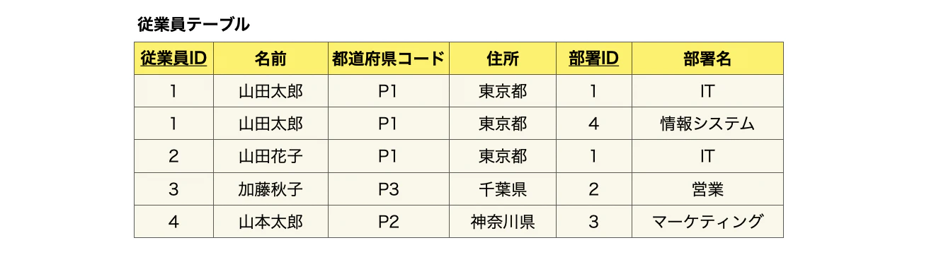 スクリーンショット 2024-09-06 14.11.35.png