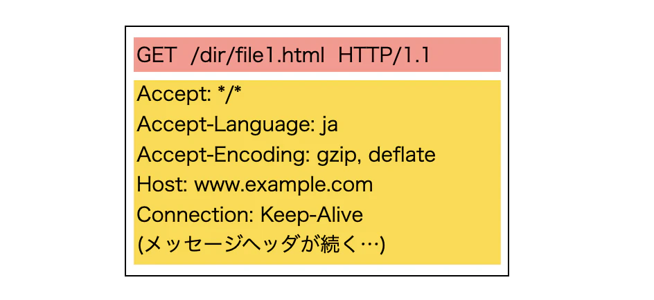 スクリーンショット 2024-07-31 15.27.33.png