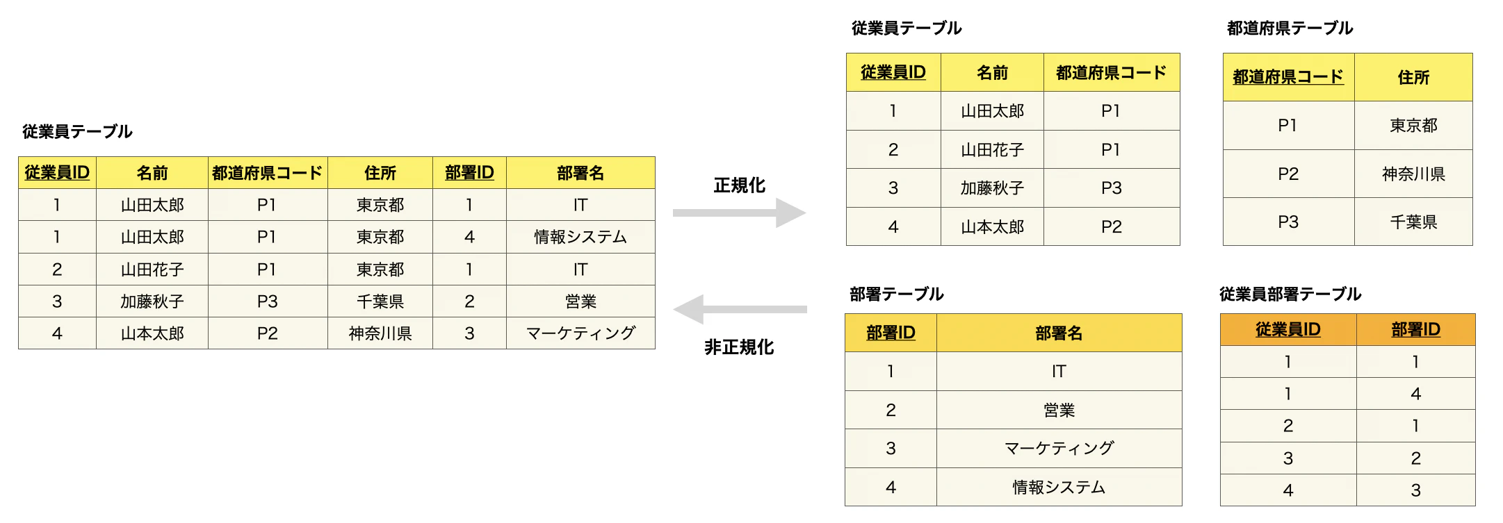 スクリーンショット 2024-09-07 11.02.11.png