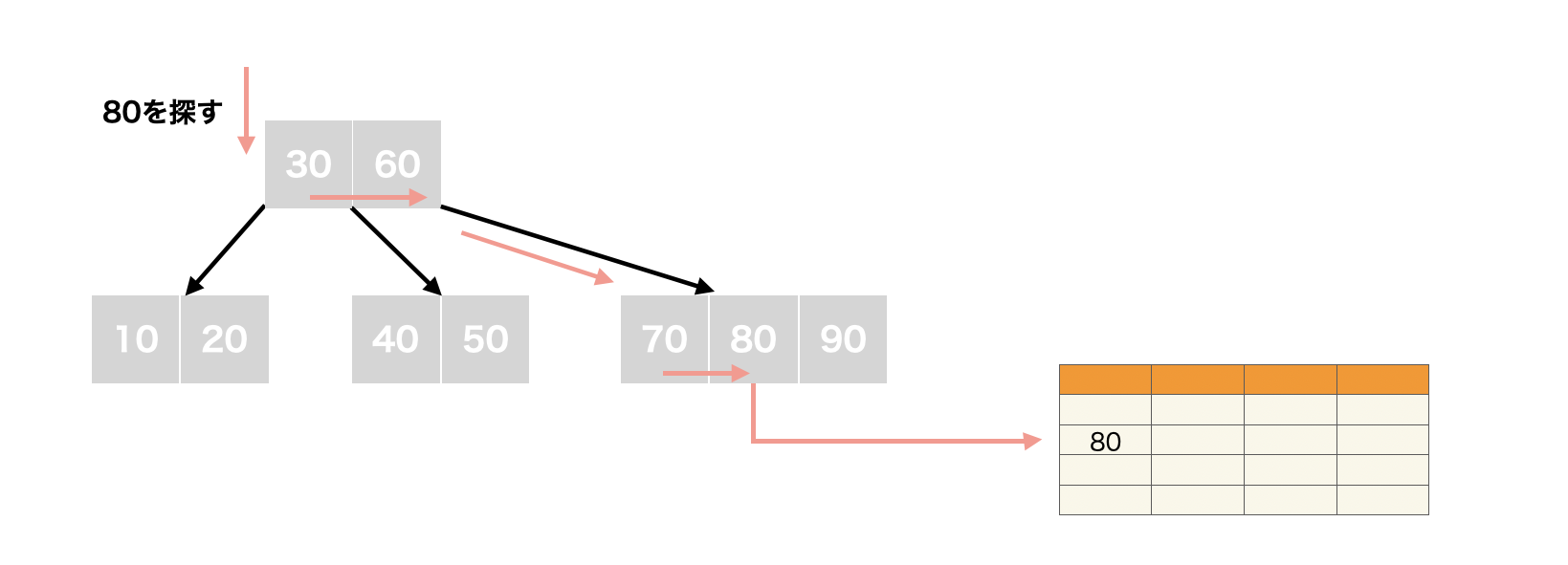 スクリーンショット 2024-09-17 12.00.55.png