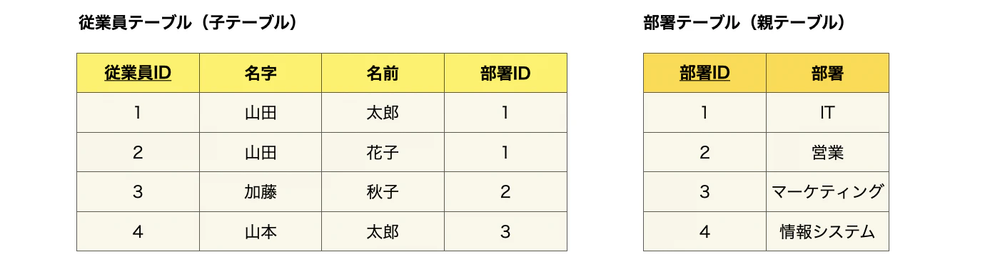 スクリーンショット 2024-09-06 14.00.29.png