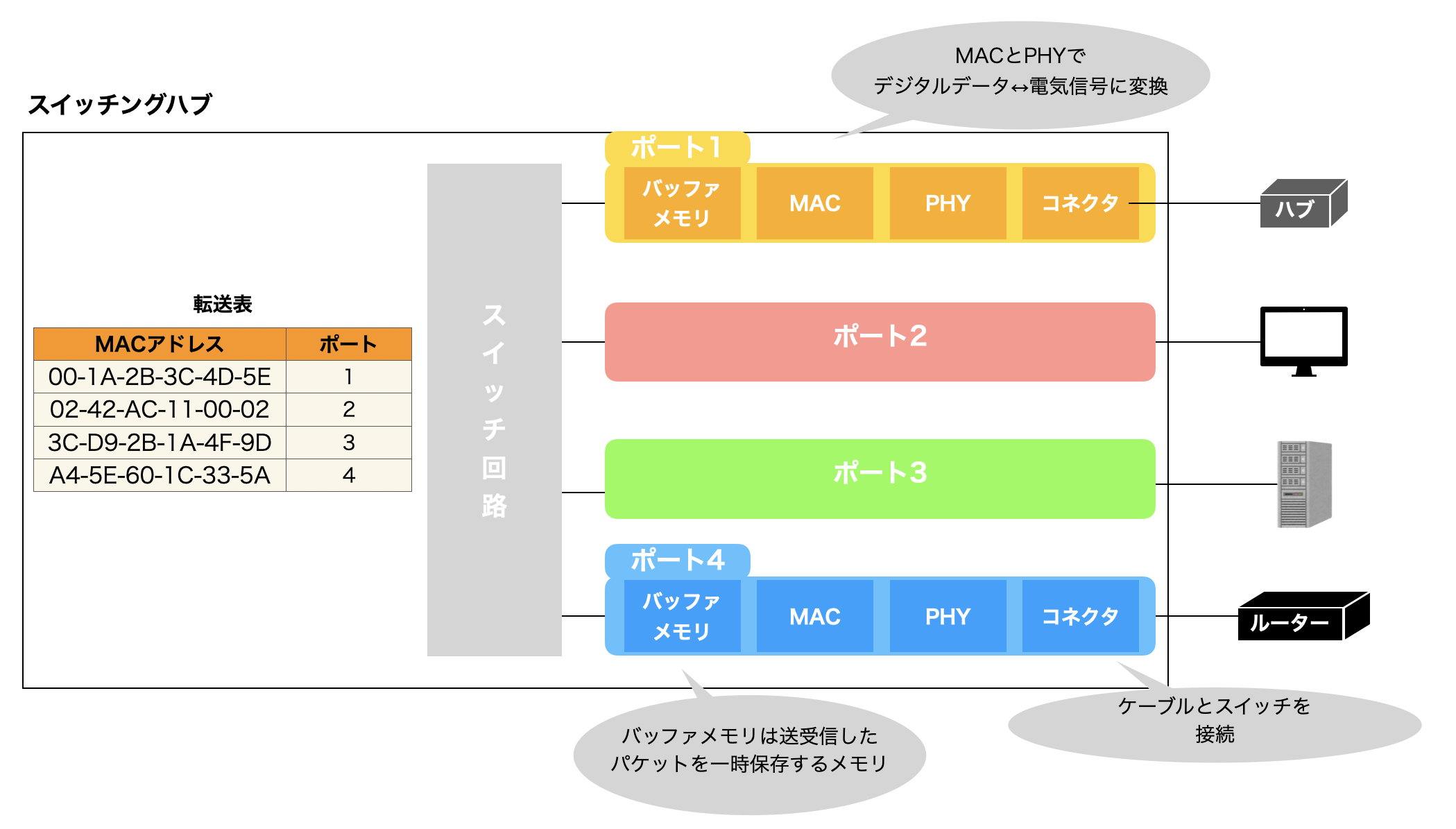 スクリーンショット 2024-08-01 16.09.04.png