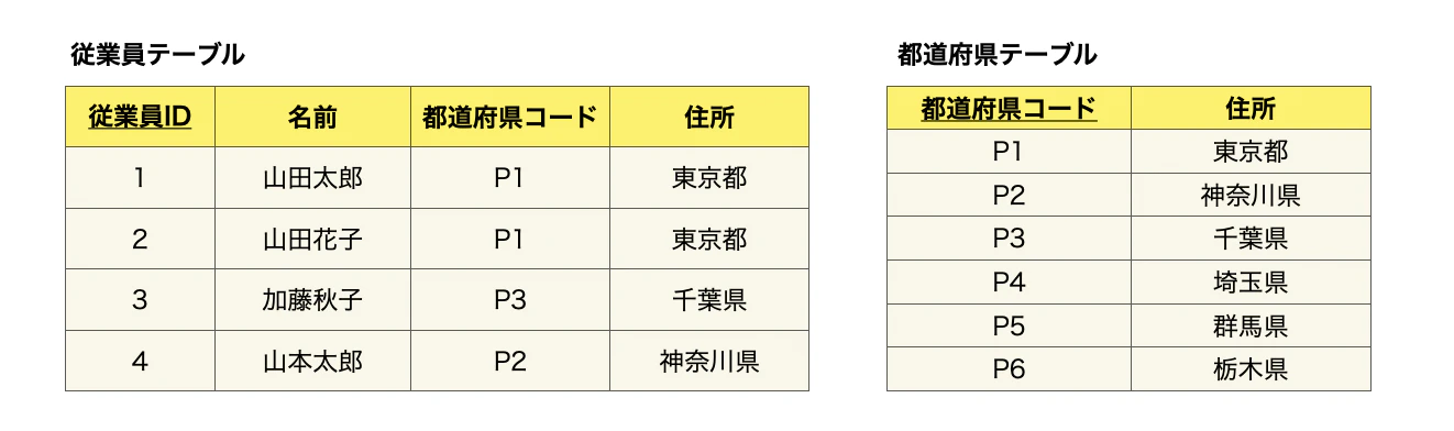 スクリーンショット 2024-09-06 15.21.34.png