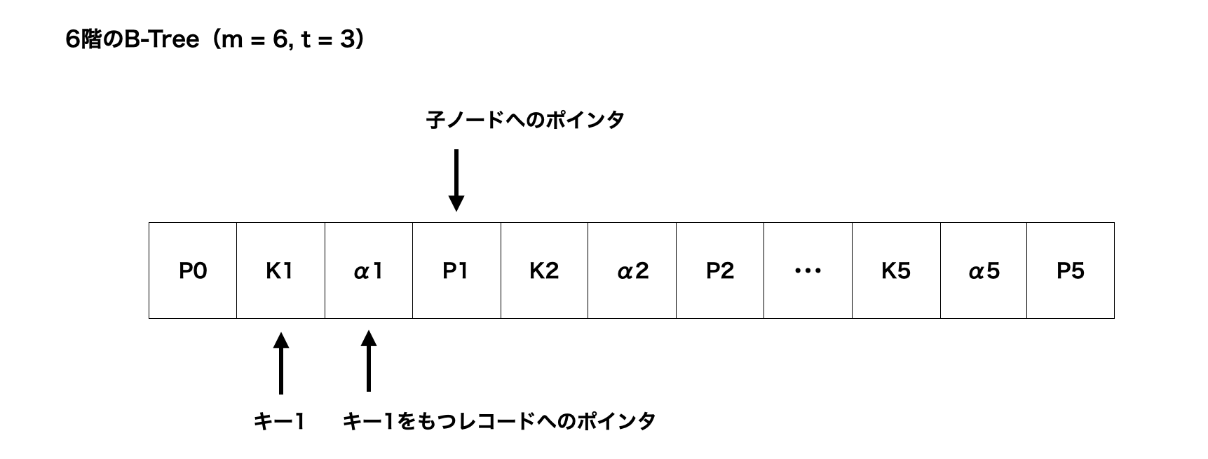 スクリーンショット 2024-09-15 8.24.01.png